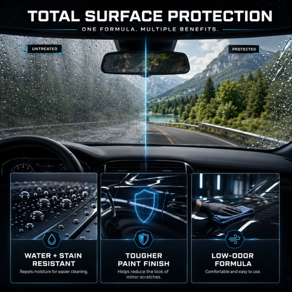 Rerolin™ Nano Ceramic Coating Pro