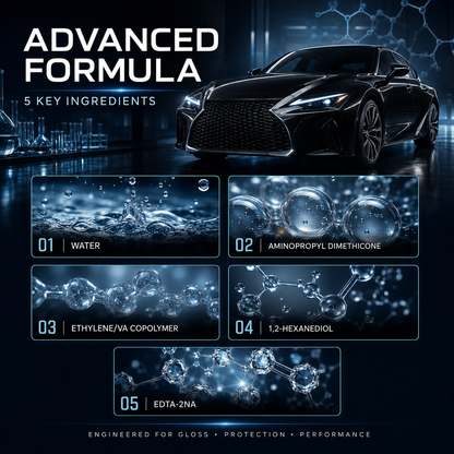 Rerolin™ Nano Ceramic Coating Pro