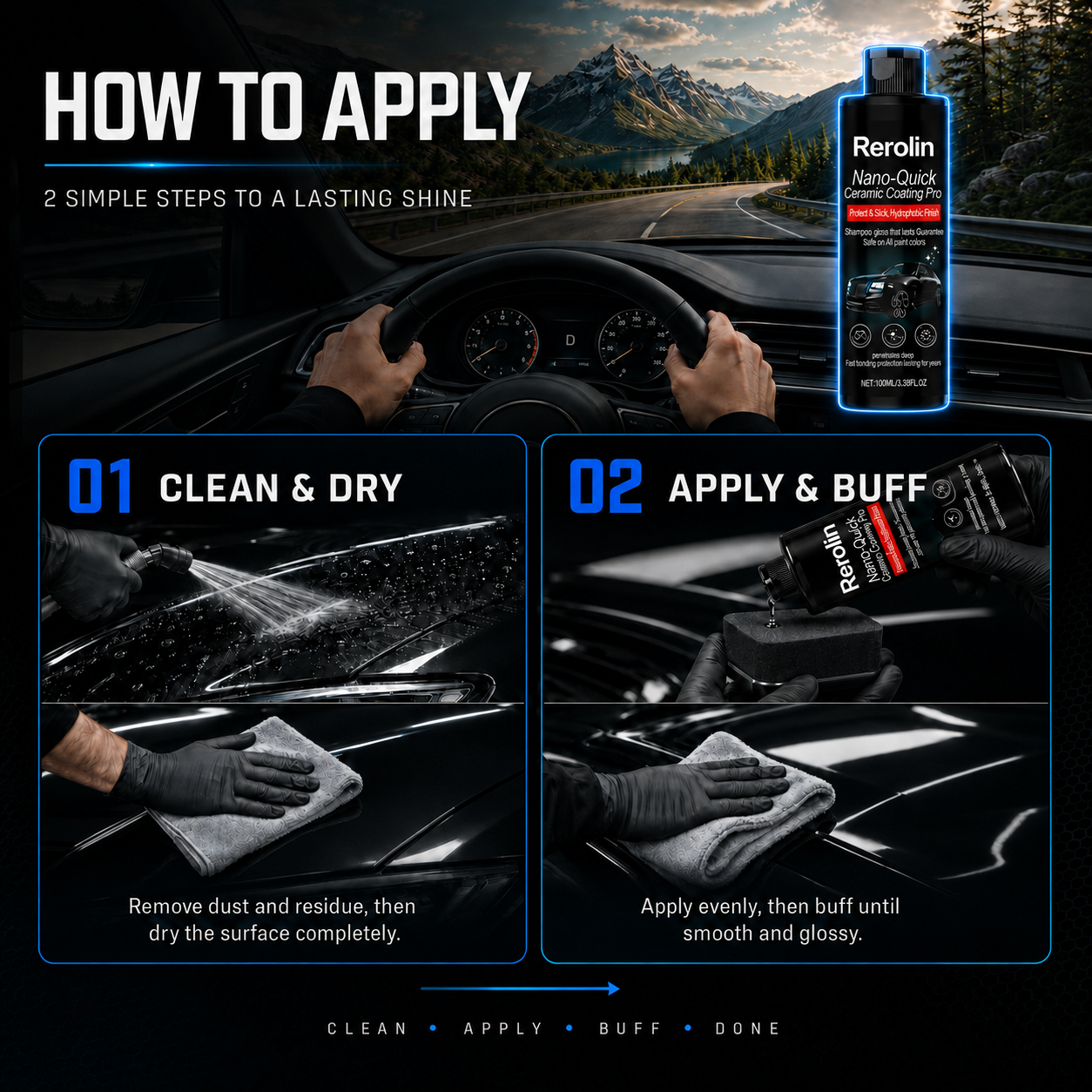 Rerolin™ Nano Ceramic Coating Pro